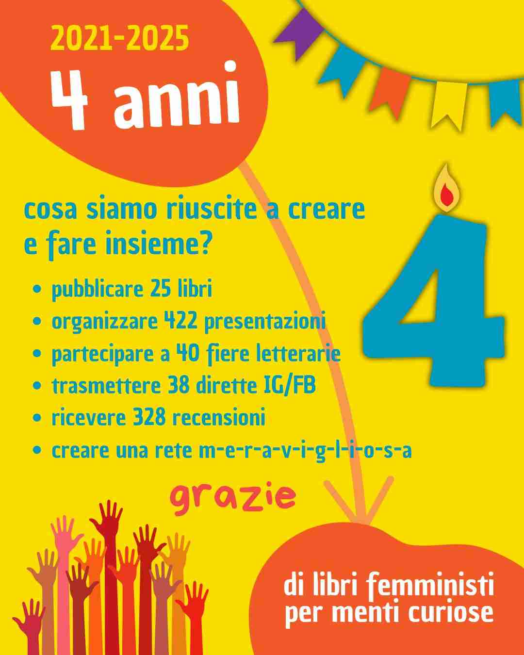 le plurali 4 anni